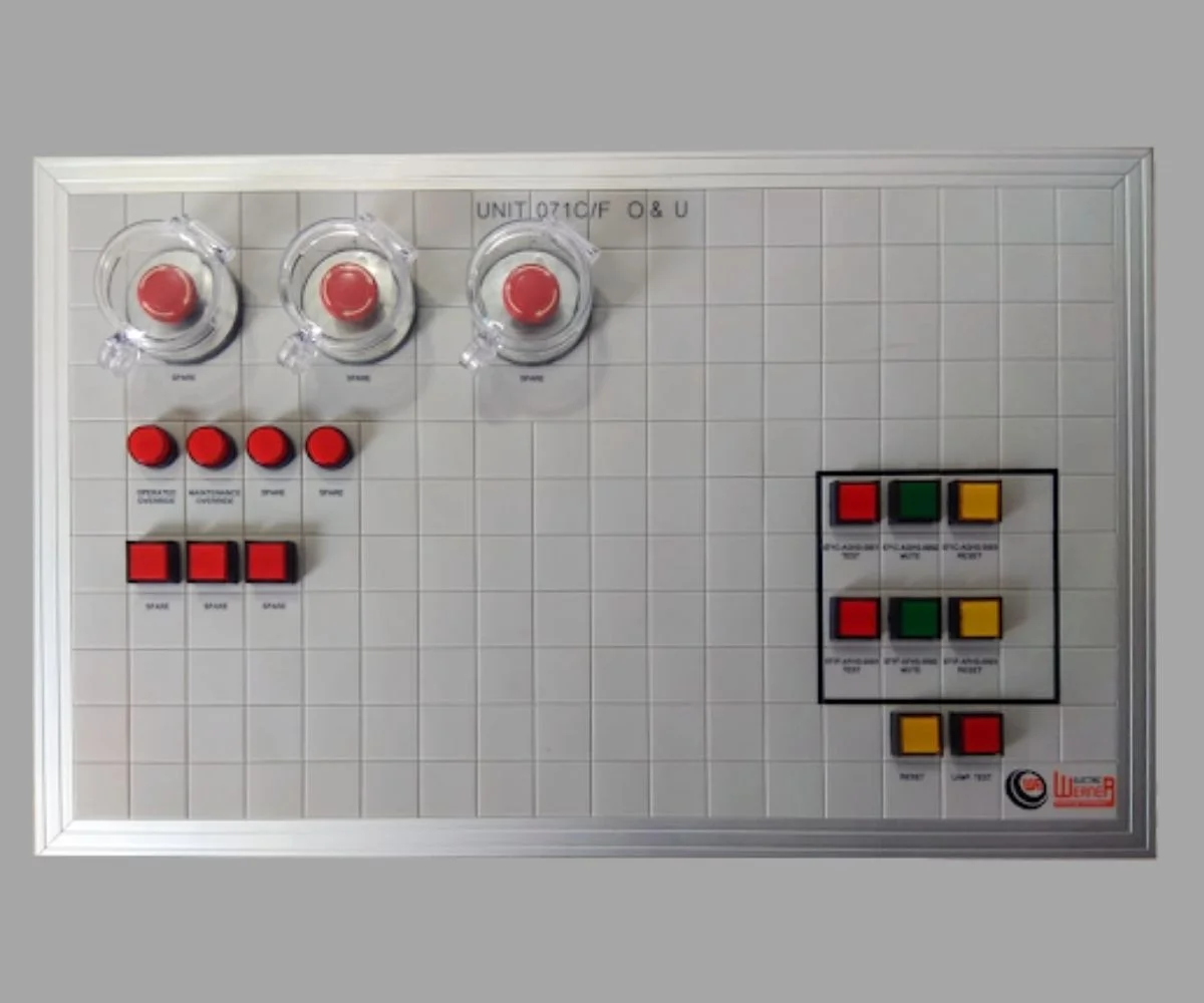 Mimic Panel