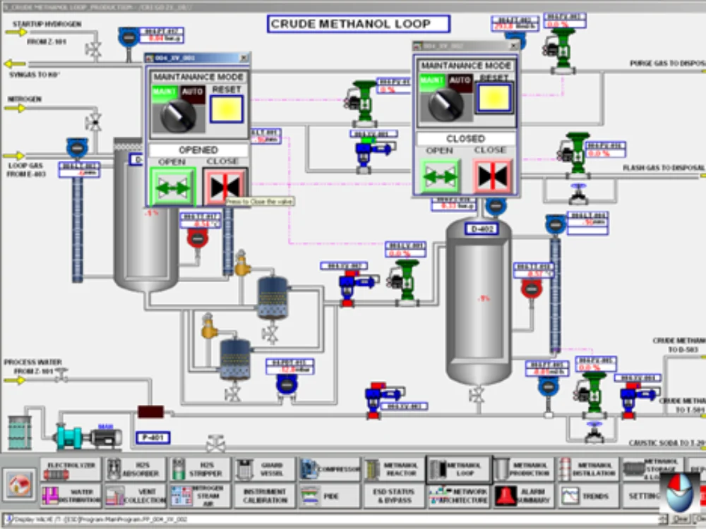 Process Automation SCADA screens