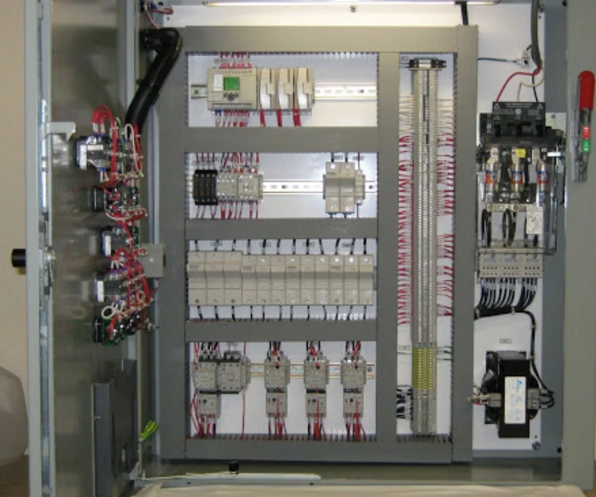 Distributed Control Systems panel
